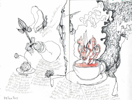 Kelise Franclemont, sketchbook doodles while having Monmouth coffee, 2014, ink on paper. Image courtesy Kelise Franclemont.